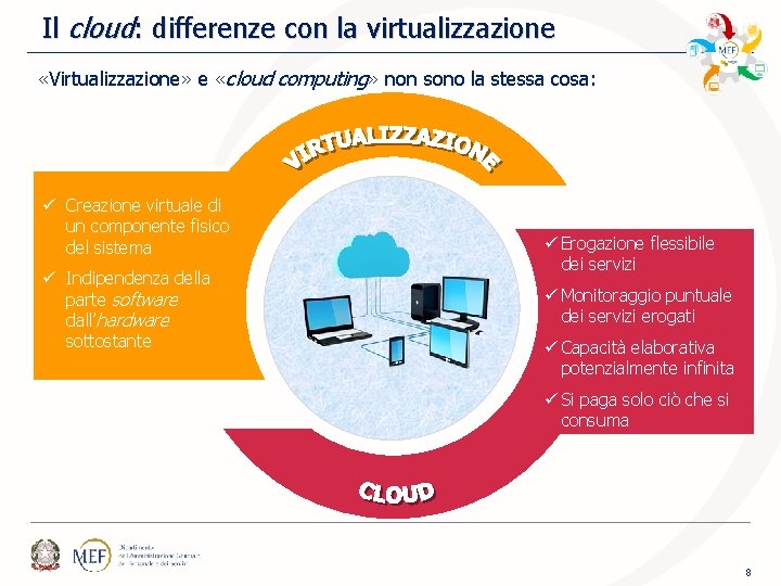 Il cloud: differenze con la virtualizzazione «Virtualizzazione» e «cloud computing» non sono la stessa Il cloud: differenze con la virtualizzazione «Virtualizzazione» e «cloud computing» non sono la stessa