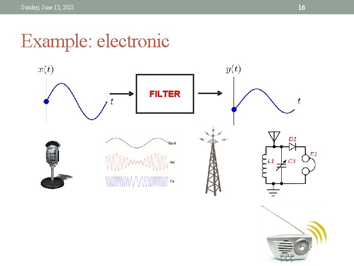 16 Sunday, June 13, 2021 Example: electronic FILTER 16 Sunday, June 13, 2021 Example: electronic FILTER