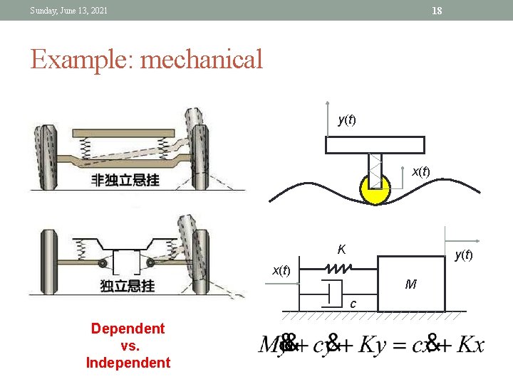 18 Sunday, June 13, 2021 Example: mechanical y(t) x(t) K y(t) x(t) M c 18 Sunday, June 13, 2021 Example: mechanical y(t) x(t) K y(t) x(t) M c