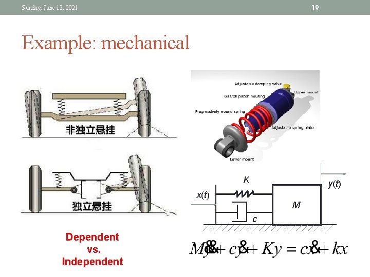 19 Sunday, June 13, 2021 Example: mechanical K y(t) x(t) M c Dependent vs. 19 Sunday, June 13, 2021 Example: mechanical K y(t) x(t) M c Dependent vs.