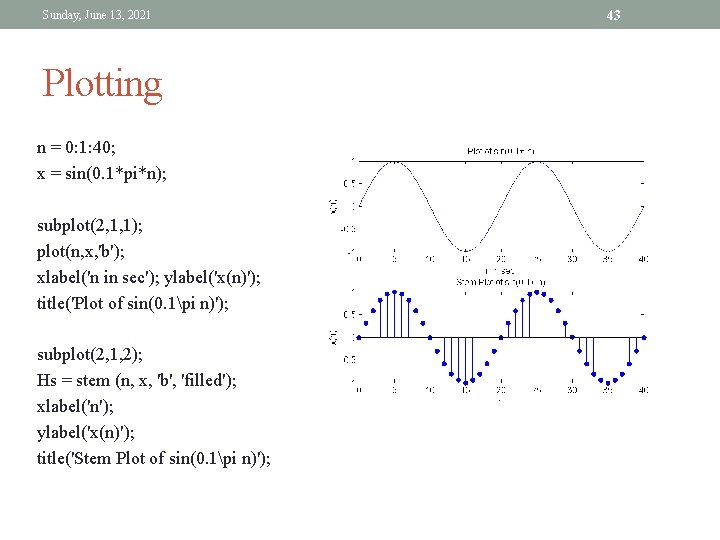 Sunday, June 13, 2021 Plotting n = 0: 1: 40; x = sin(0. 1*pi*n); Sunday, June 13, 2021 Plotting n = 0: 1: 40; x = sin(0. 1*pi*n);