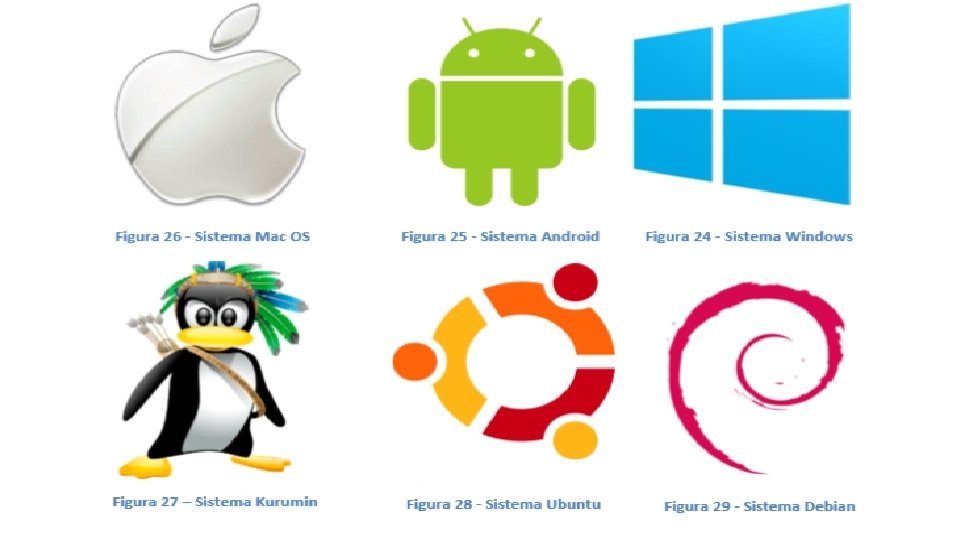 1. Introdução Hardware e Software 1. Introdução Hardware e Software