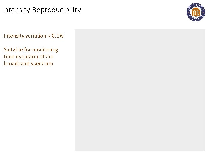 Intensity Reproducibility Intensity variation < 0. 1% Suitable for monitoring time evolution of the