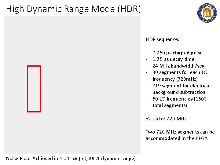 High Dynamic Range Mode (HDR) HDR sequence: - 0. 250 µs chirped pulse 1.
