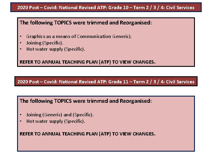 2020 Post – Covid: National Revised ATP: Grade 10 – Term 2 / 3