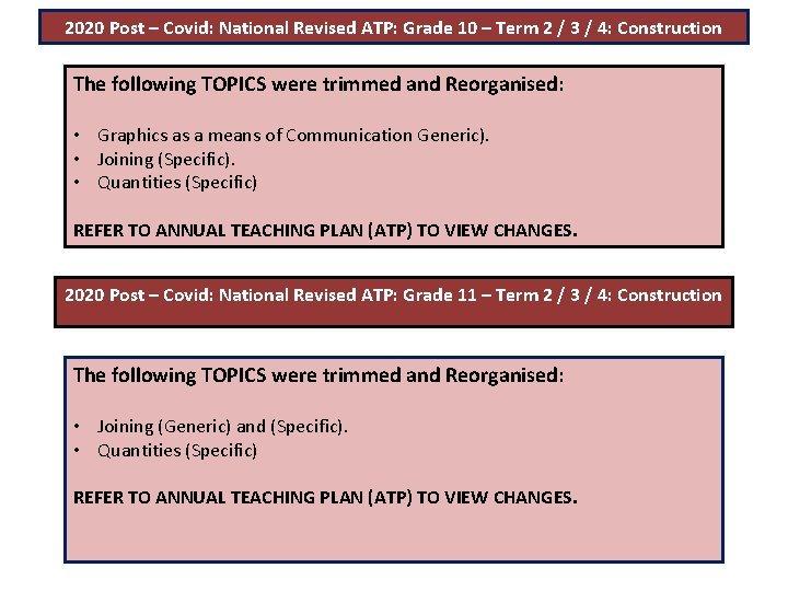 2020 Post – Covid: National Revised ATP: Grade 10 – Term 2 / 3