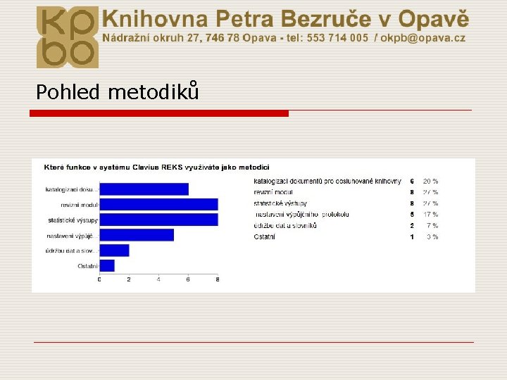 Pohled metodiků 