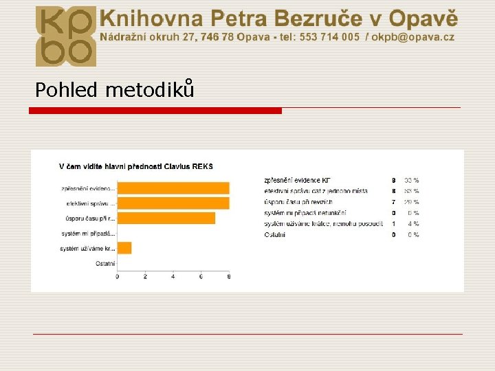 Pohled metodiků 