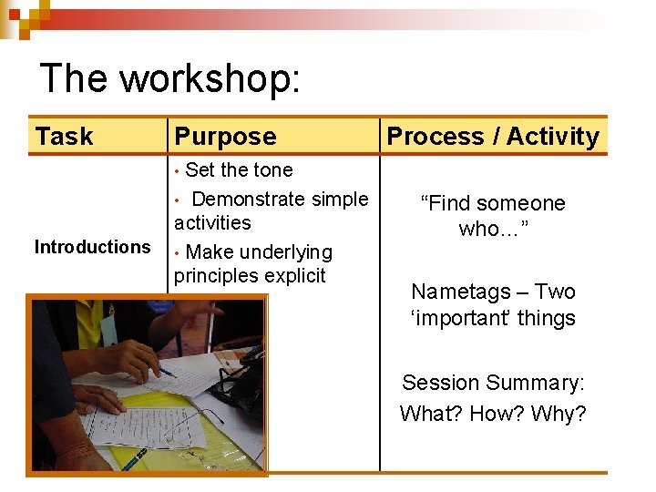 The workshop: Task Purpose Set the tone • Demonstrate simple activities • Make underlying