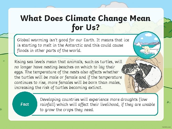 What Does Climate Change Mean for Us? Global warming isn’t good for our Earth.