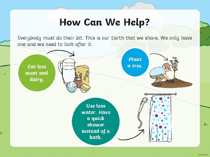 How Can We Help? Everybody must do their bit. This is our Earth that