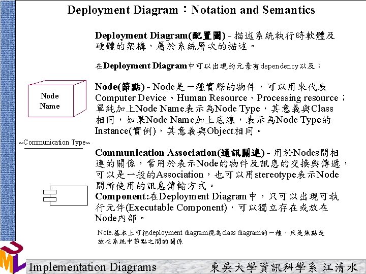 Deployment Diagram：Notation and Semantics Deployment Diagram(配置圖) - 描述系統執行時軟體及 硬體的架構，屬於系統層次的描述。 在Deployment Diagram中可以出現的元素有dependency以及： Node Name Node(節點)