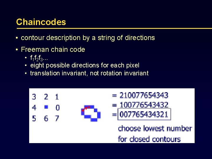 Image Retrieval Part I Introduction Image Understanding Functions