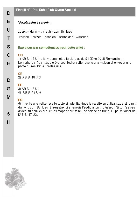 D Einheit 12 - Das Schulfest: Guten Appetit! E Vocabulaire à retenir : U