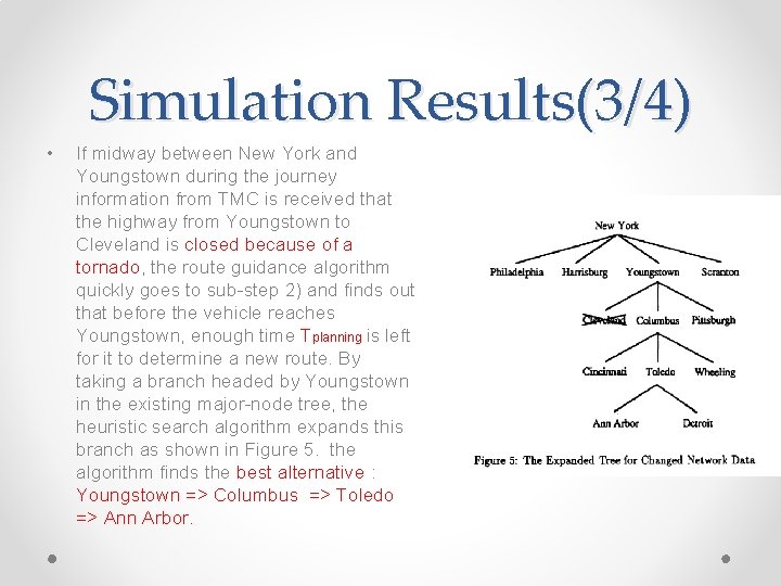 Simulation Results(3/4) • If midway between New York and Youngstown during the journey information Simulation Results(3/4) • If midway between New York and Youngstown during the journey information