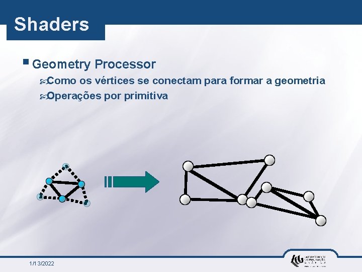 Shaders § Geometry Processor Como os vértices se conectam para formar a geometria Operações