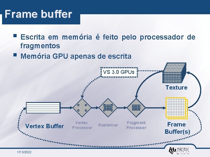Frame buffer § Escrita em memória é feito pelo processador de § fragmentos Memória