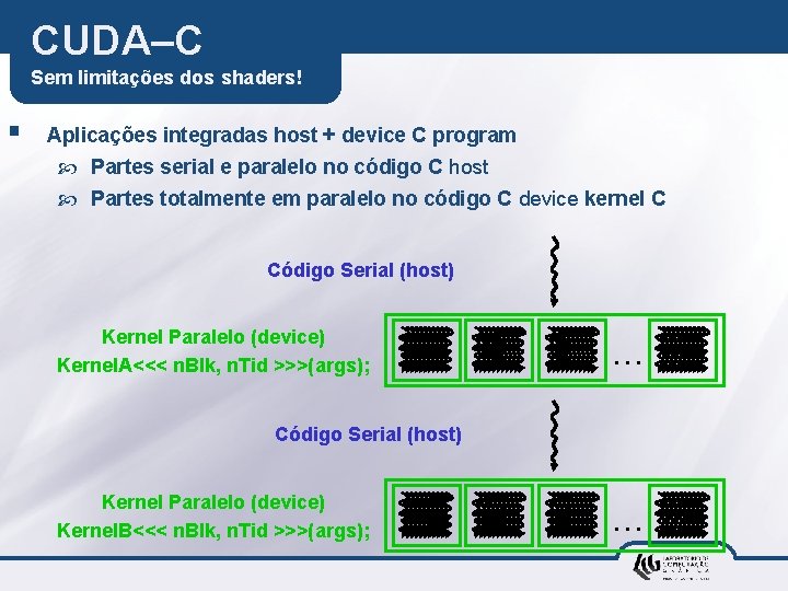 CUDA–C Sem limitações dos shaders! § Aplicações integradas host + device C program Partes