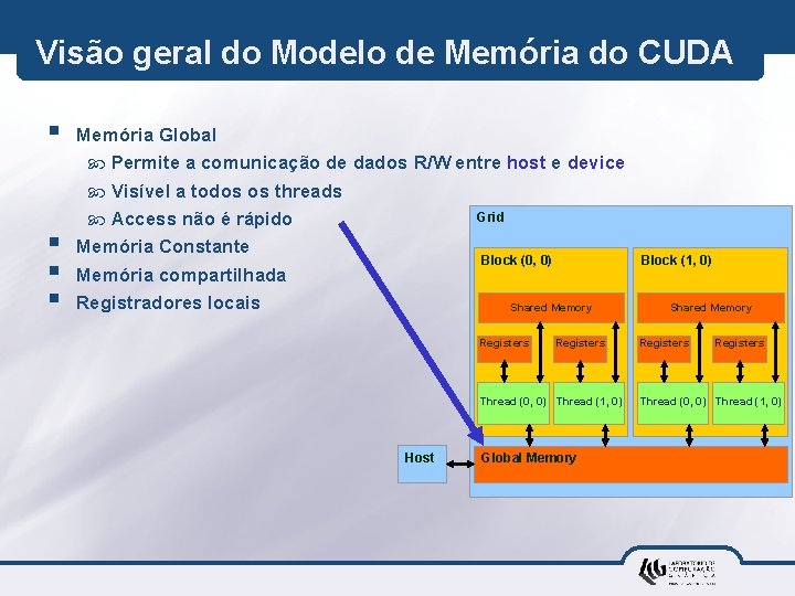 Visão geral do Modelo de Memória do CUDA § § Memória Global Permite a