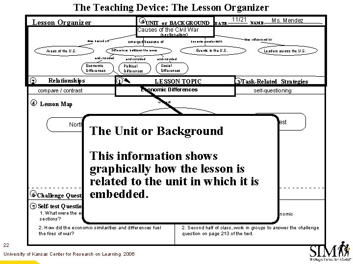 The Teaching Device: The Lesson Organizer 4 UNIT or BACKGROUND DATE: 11/21 NAME: Ms.