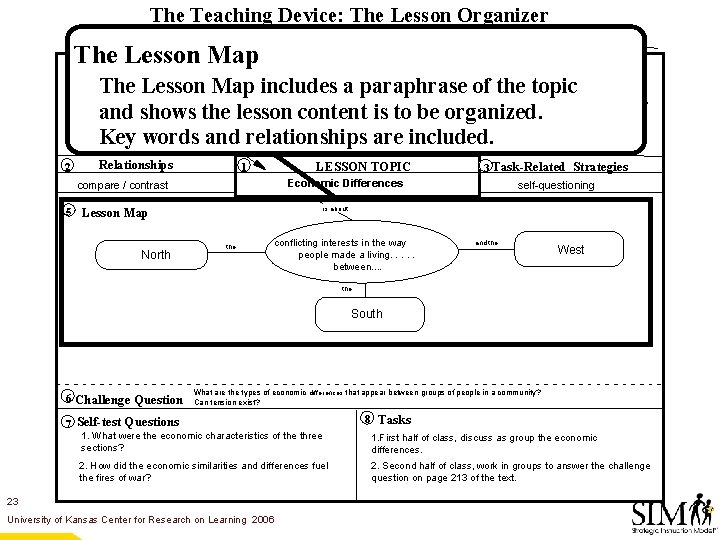 The Teaching Device: The Lesson Organizer 4 UNIT or BACKGROUND The Lesson Map DATE: