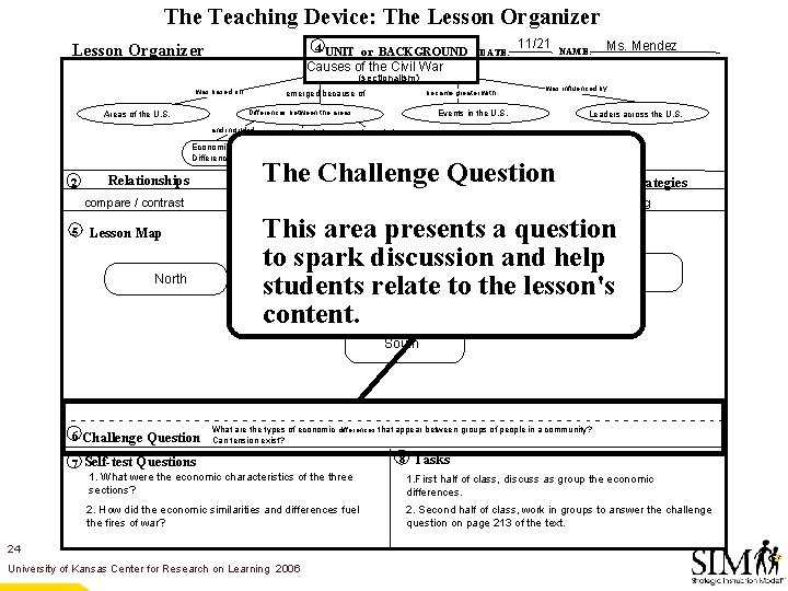 The Teaching Device: The Lesson Organizer 4 UNIT or BACKGROUND DATE: 11/21 NAME: Ms.