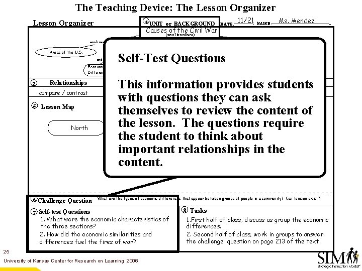 The Teaching Device: The Lesson Organizer 4 UNIT or BACKGROUND Causes of the Civil