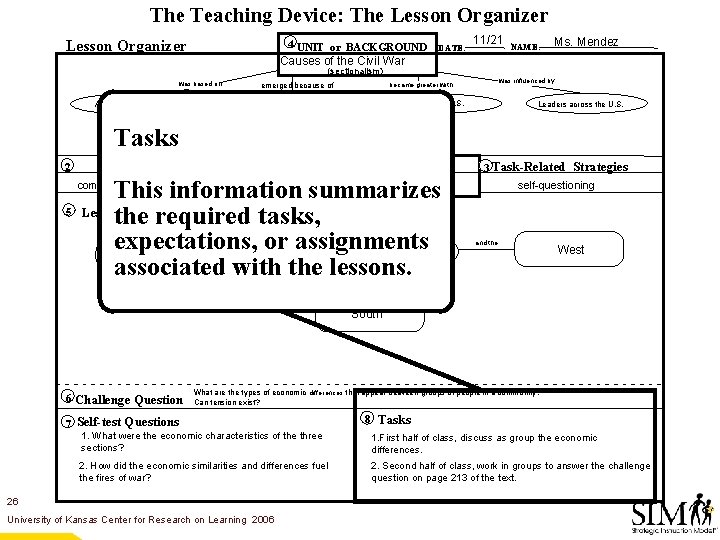 The Teaching Device: The Lesson Organizer 4 UNIT or BACKGROUND DATE: 11/21 NAME: Ms.