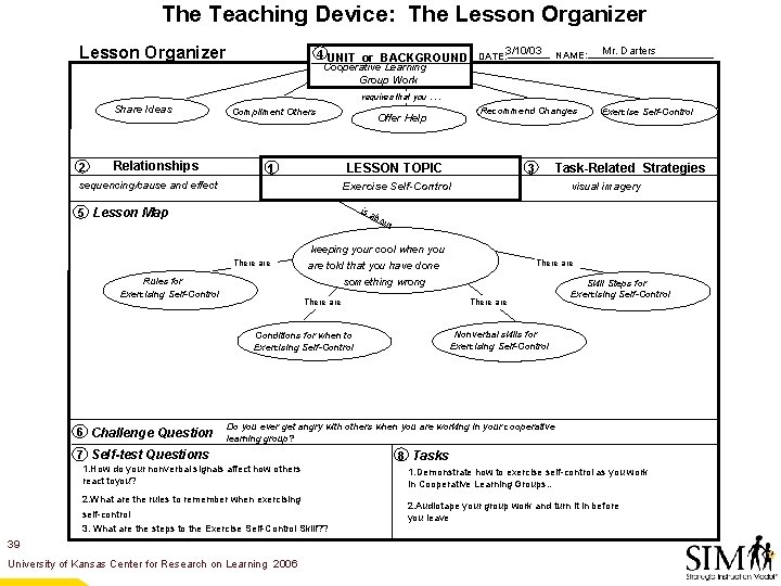 The Teaching Device: The Lesson Organizer 4 UNIT or BACKGROUND DATE: 3/10/03 NAME: Mr.