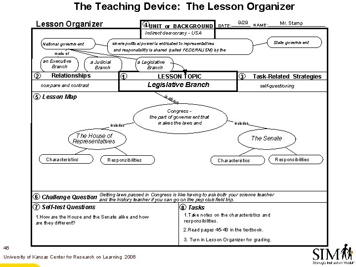 The Teaching Device: The Lesson Organizer 4 UNIT or BACKGROUND DATE: 9/29 Mr. Stamp