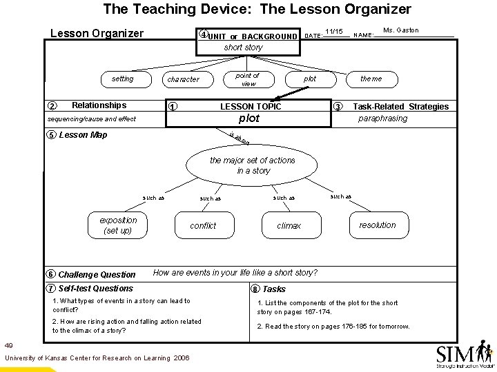 The Teaching Device: The Lesson Organizer 4 UNIT or BACKGROUND DATE: 11/15 Lesson Organizer