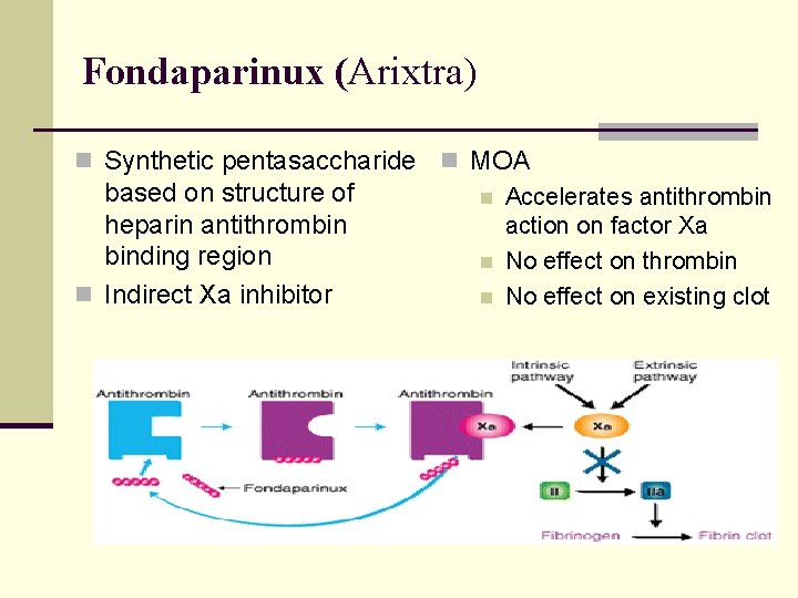 Fondaparinux (Arixtra) n Synthetic pentasaccharide n MOA based on structure of n Accelerates antithrombin