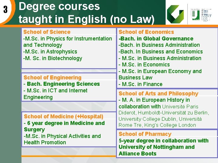 3 Degree courses taught in English (no Law) School of Science -M. Sc. in