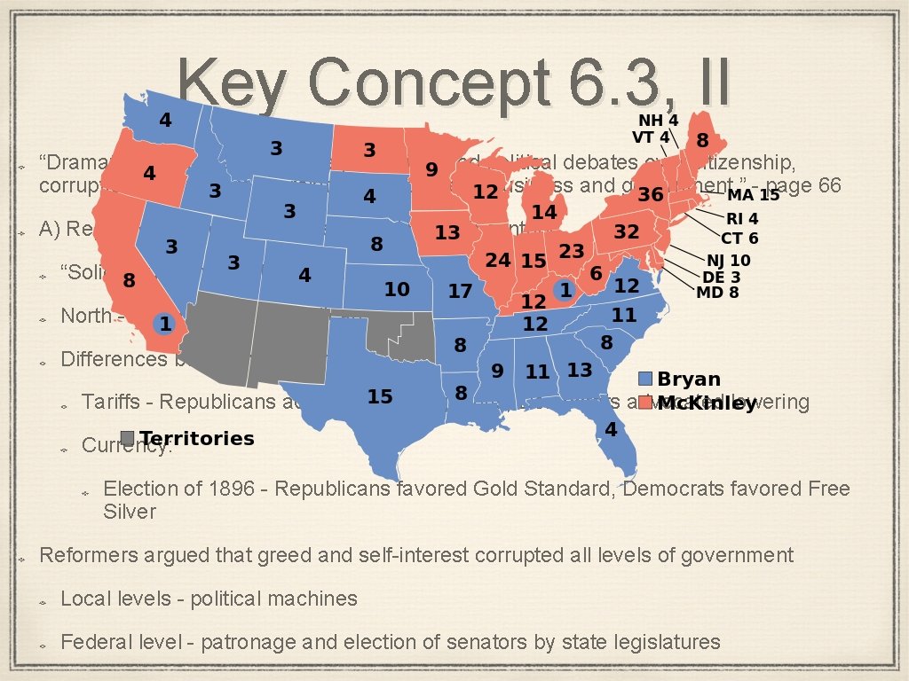 Key Concept 6. 3, II “Dramatic social changes in the period inspired political debates