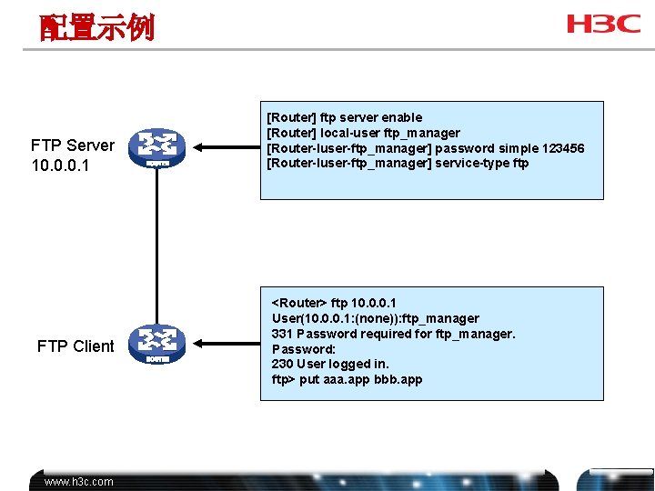 配置示例 FTP Server 10. 0. 0. 1 FTP Client www. h 3 c. com