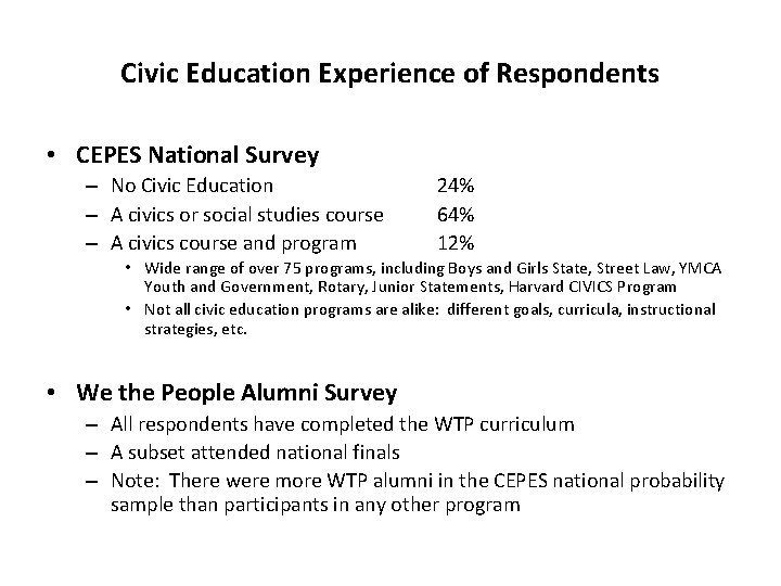 Civic Education Experience of Respondents • CEPES National Survey – No Civic Education –