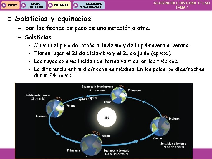 GEOGRAFÍA E HISTORIA 1. º ESO TEMA 1 q Solsticios y equinocios – Son