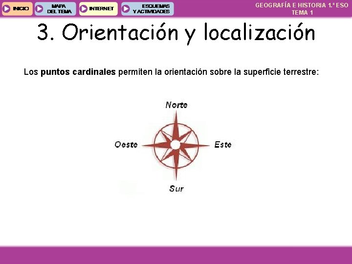 GEOGRAFÍA E HISTORIA 1. º ESO TEMA 1 3. Orientación y localización Los puntos