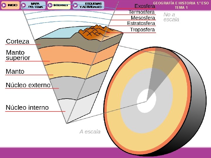 GEOGRAFÍA E HISTORIA 1. º ESO TEMA 1 