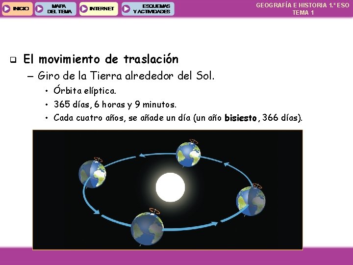 GEOGRAFÍA E HISTORIA 1. º ESO TEMA 1 q El movimiento de traslación –