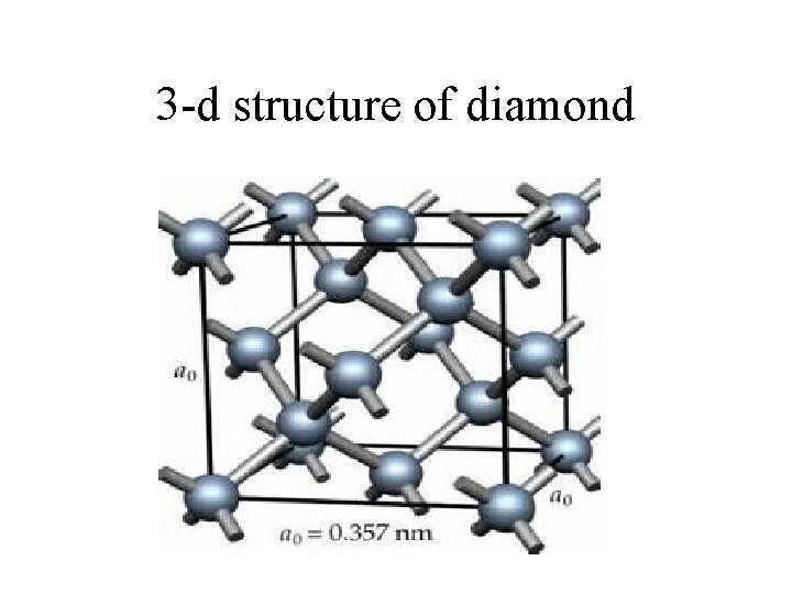 3 -d structure of diamond 