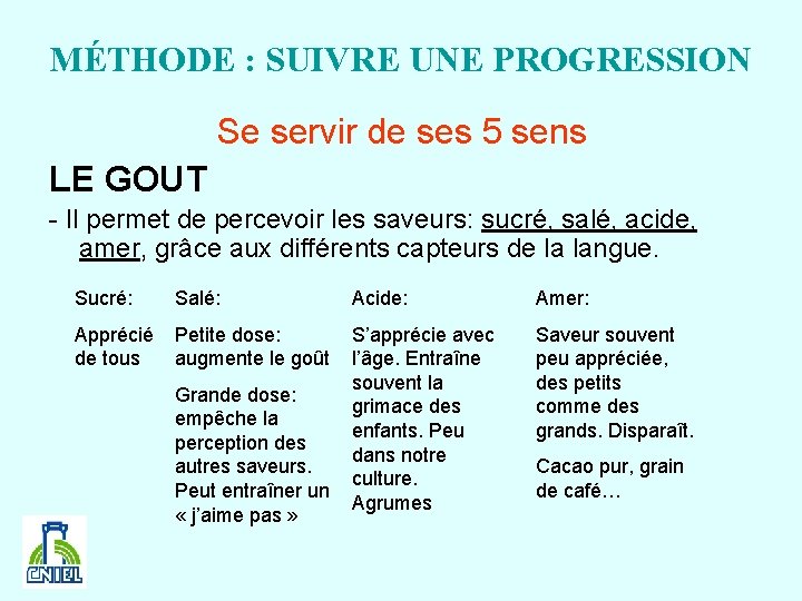 MÉTHODE : SUIVRE UNE PROGRESSION Se servir de ses 5 sens LE GOUT -