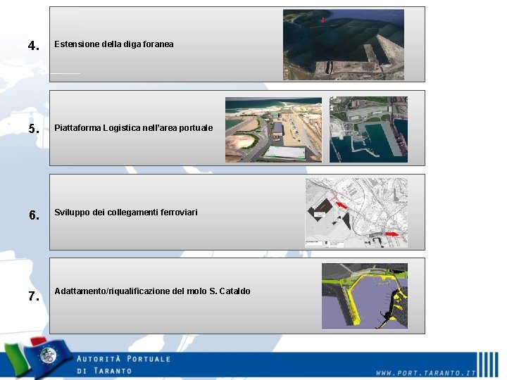 4. Estensione della diga foranea 5. Piattaforma Logistica nell’area portuale 6. Sviluppo dei collegamenti