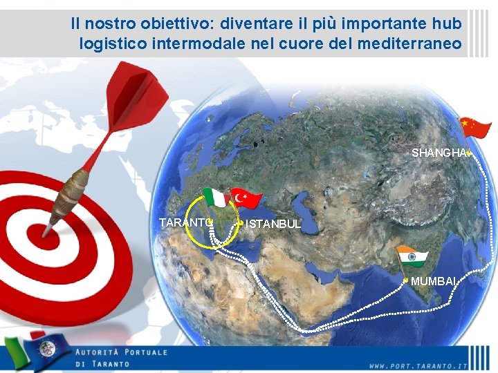 Il nostro obiettivo: diventare il più importante hub logistico intermodale nel cuore del mediterraneo