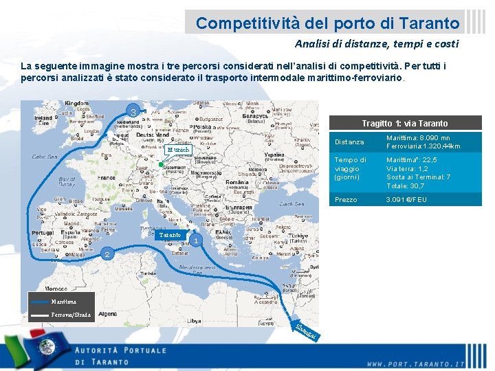 Competitività del porto di Taranto Analisi di distanze, tempi e costi La seguente immagine