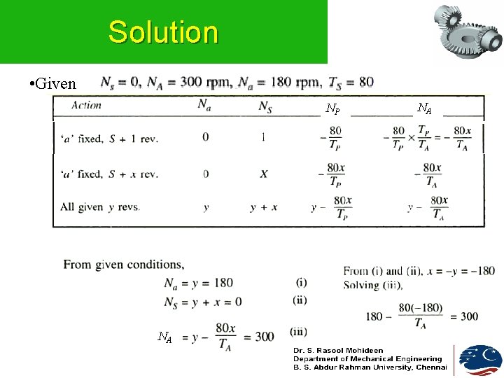 Solution • Given NP NA NA 