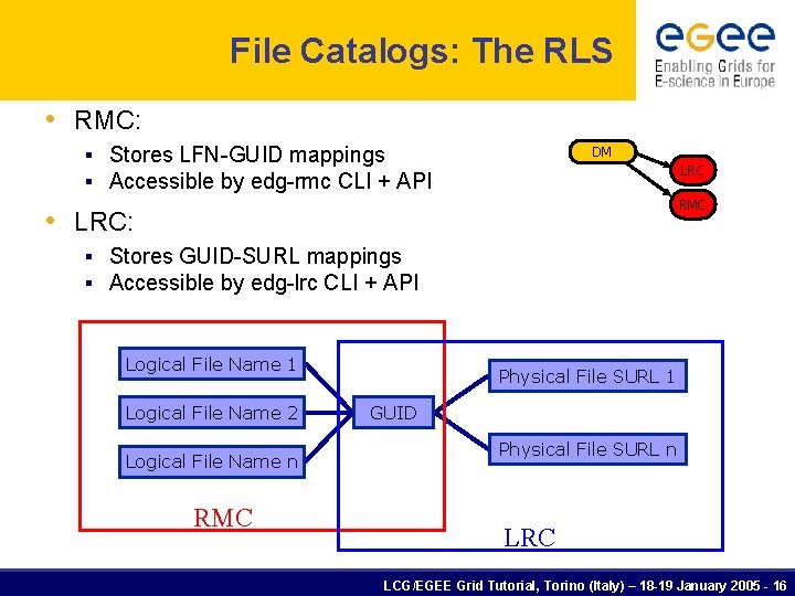 File Catalogs: The RLS • RMC: § Stores LFN-GUID mappings § Accessible by edg-rmc