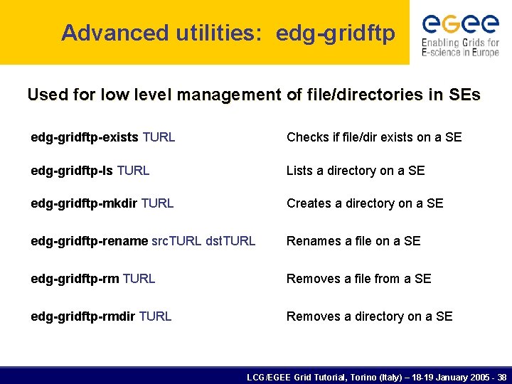 Advanced utilities: edg-gridftp Used for low level management of file/directories in SEs edg-gridftp-exists TURL