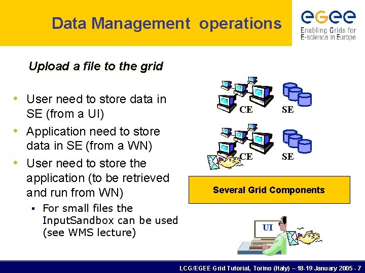 Data Management operations Upload a file to the grid • User need to store