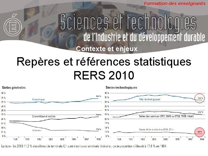 Formation des enseignants Contexte et enjeux Repères et références statistiques RERS 2010 
